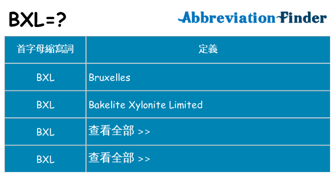 bxl 代表什麼