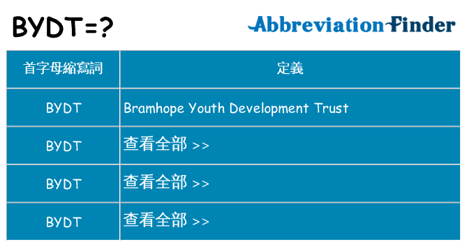 bydt 代表什麼