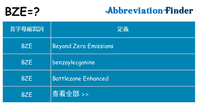 bze 代表什麼