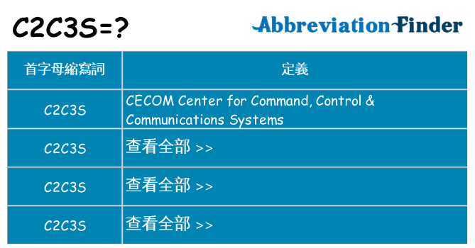 c2c3s 代表什麼