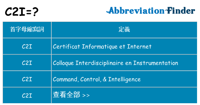 c2i 代表什麼