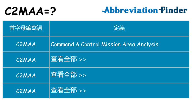 c2maa 代表什麼
