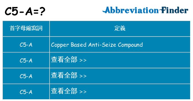c5-a 代表什麼