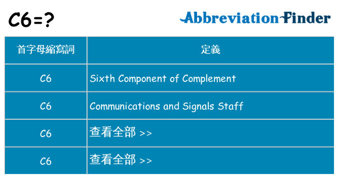 c6 代表什麼