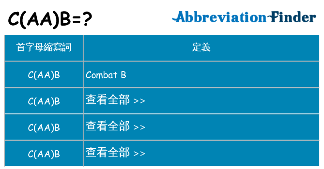 caab 代表什麼
