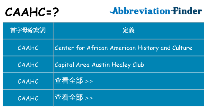 caahc 代表什麼