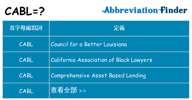 cabl 代表什麼