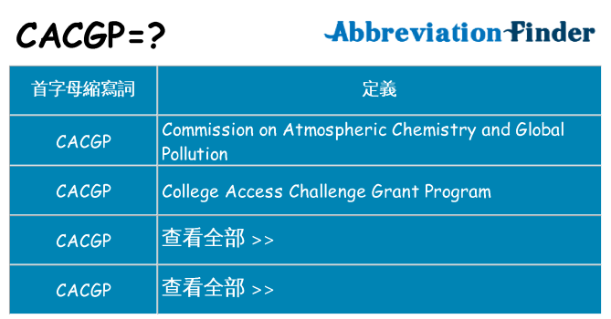 cacgp 代表什麼