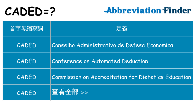 caded 代表什麼