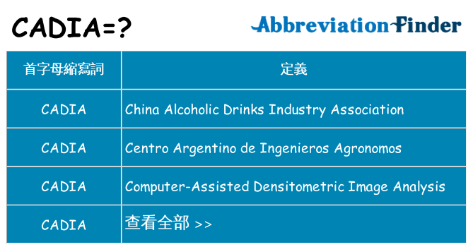 cadia 代表什麼