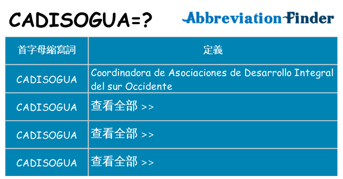 cadisogua 代表什麼