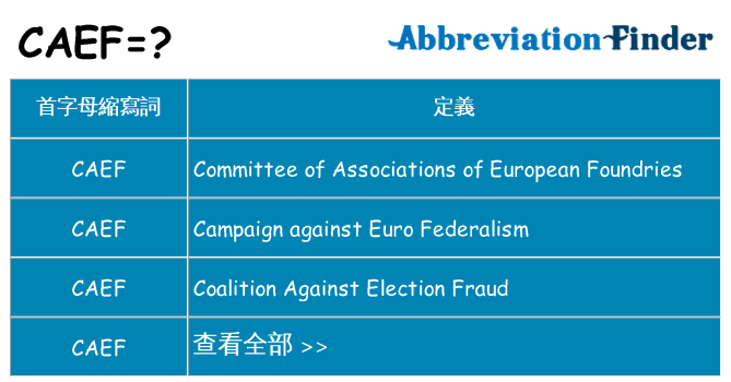 caef 代表什麼