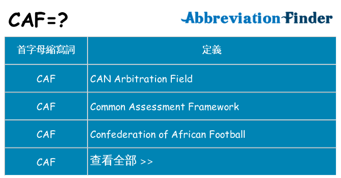 caf 代表什麼