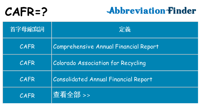 cafr 代表什麼