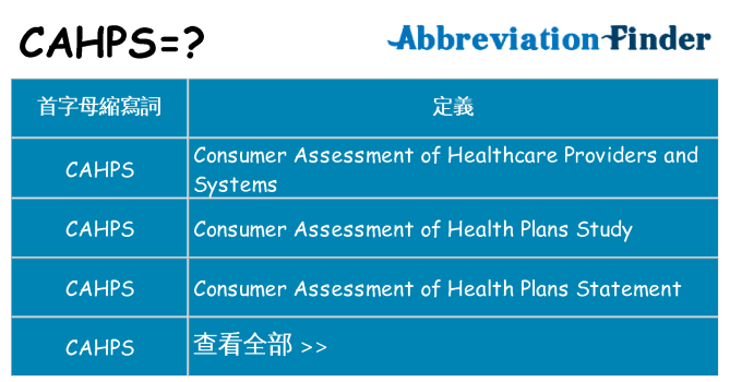 cahps 代表什麼