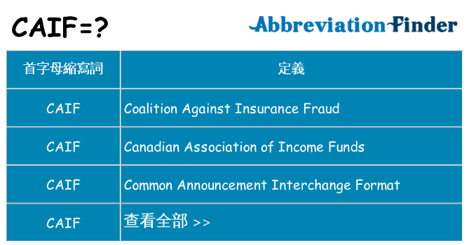 caif 代表什麼