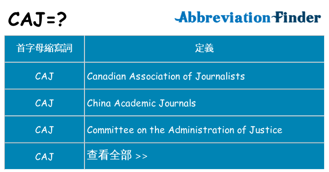 caj 代表什麼