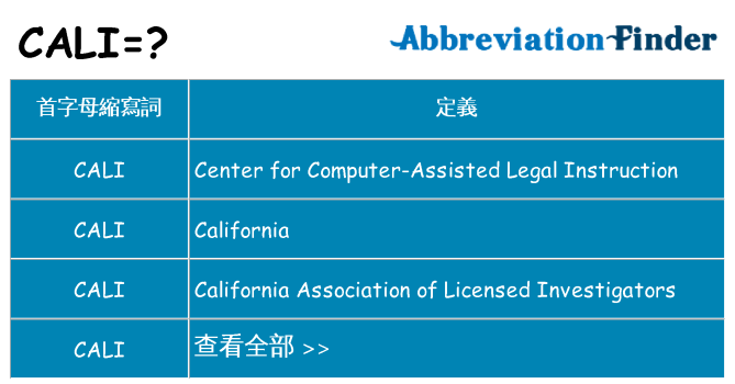 cali 代表什麼