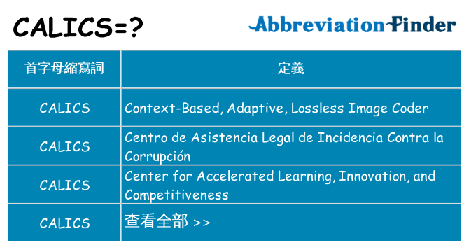 calics 代表什麼