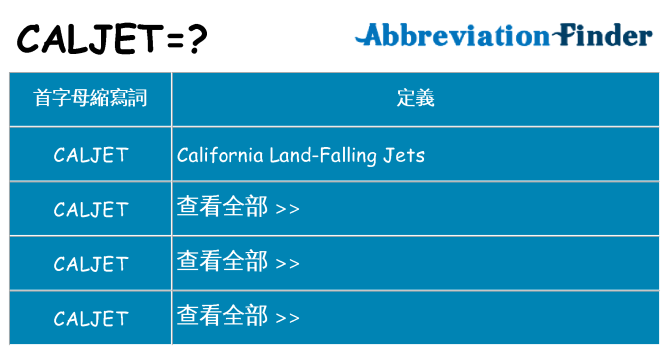caljet 代表什麼