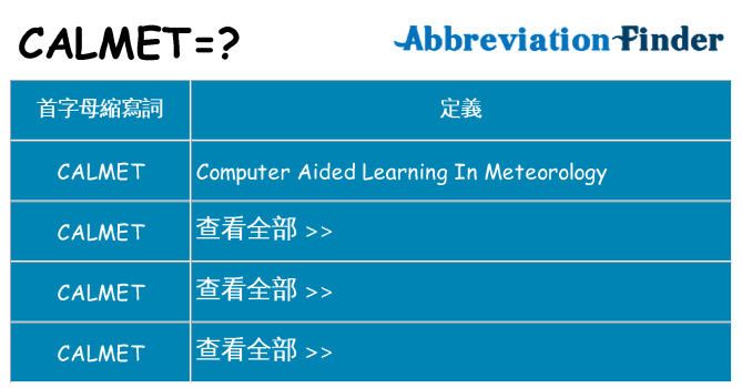 calmet 代表什麼