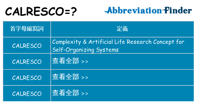 calresco 代表什麼