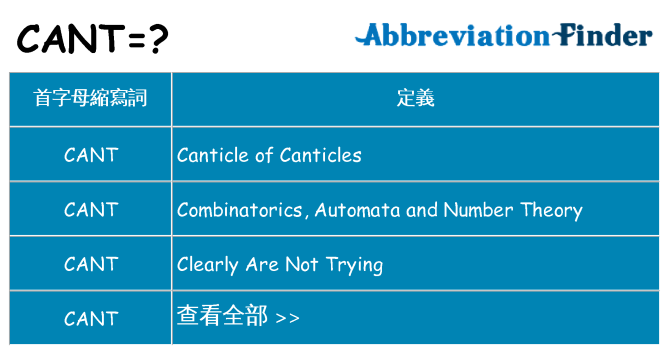 cant 代表什麼