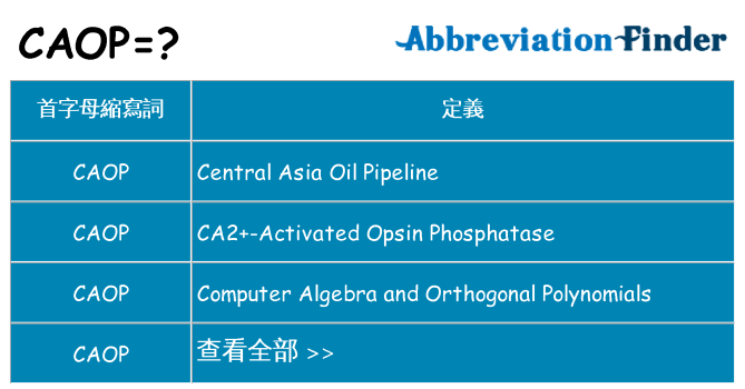 caop 代表什麼