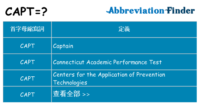 capt 代表什麼