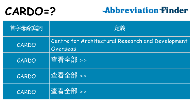 cardo 代表什麼