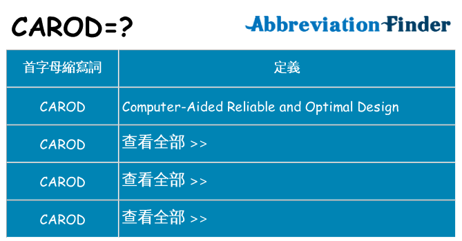 carod 代表什麼