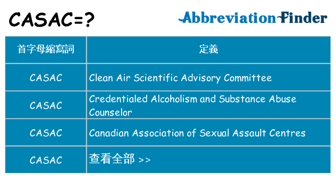 casac 代表什麼