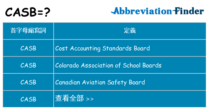 casb 代表什麼
