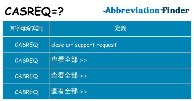 casreq 代表什麼