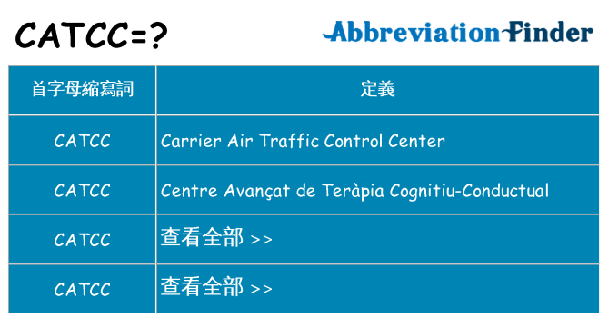 catcc 代表什麼