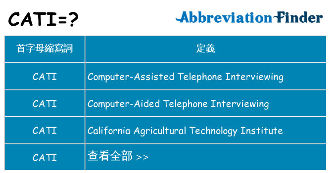 cati 代表什麼