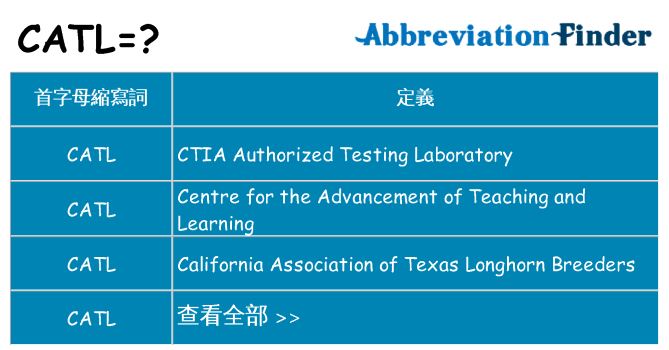 catl 代表什麼