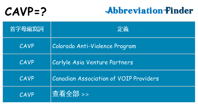 cavp 代表什麼