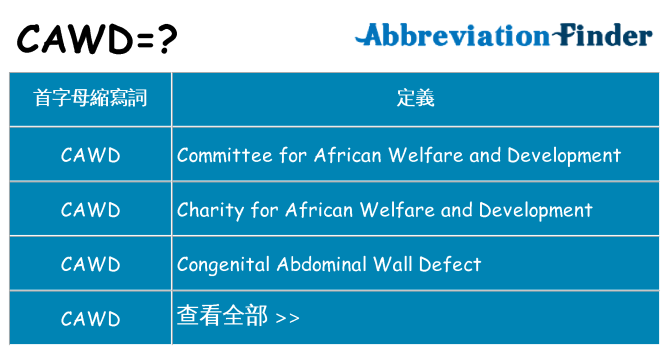 cawd 代表什麼