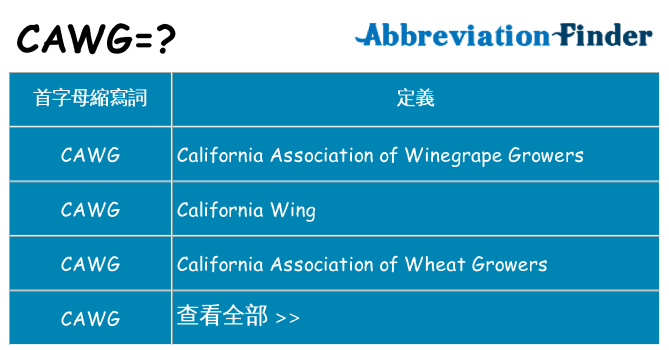 cawg 代表什麼