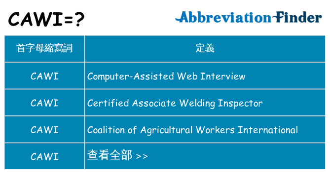 cawi 代表什麼