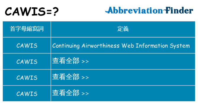 cawis 代表什麼