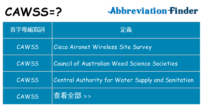 cawss 代表什麼