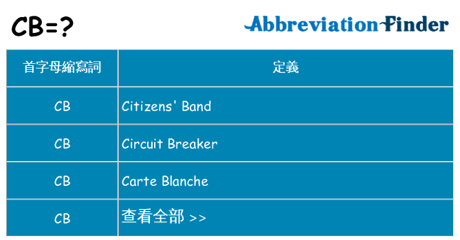 cb 代表什麼