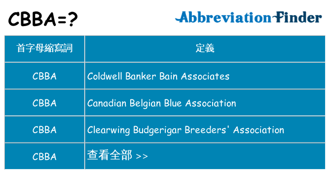 cbba 代表什麼