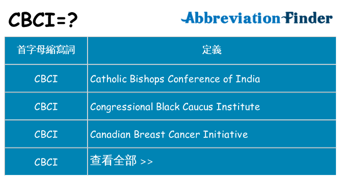 cbci 代表什麼