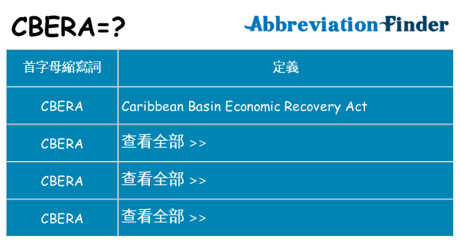 cbera 代表什麼