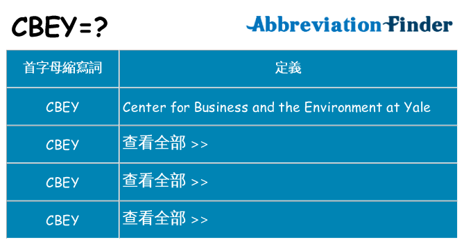 cbey 代表什麼