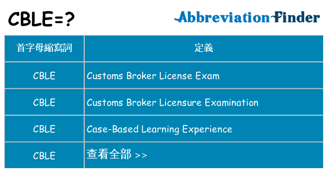 cble 代表什麼