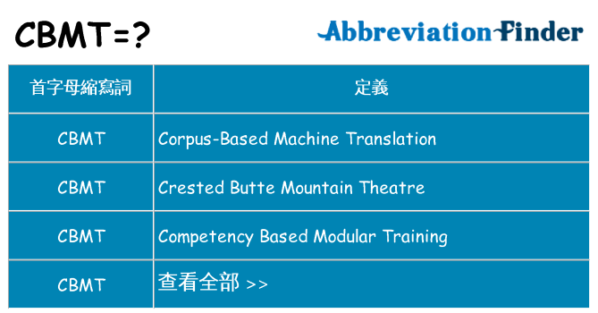 cbmt 代表什麼